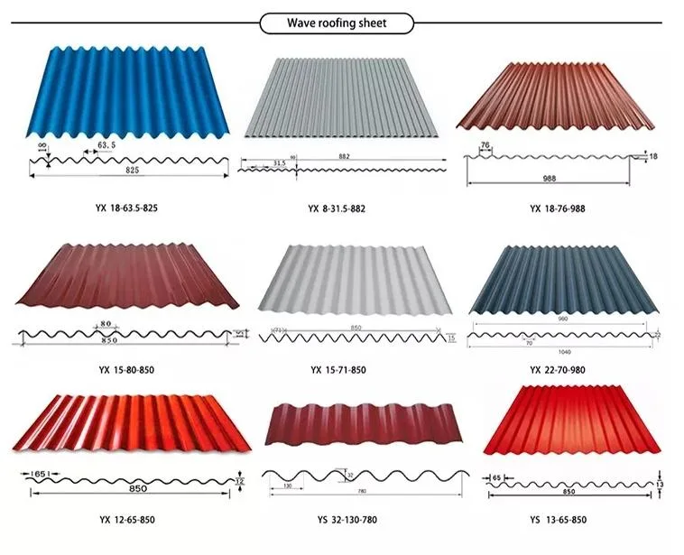 Factory Galvalume Corrugated Steel Sheet Zinc Coated Roofing Sheet with Export Standard Packing