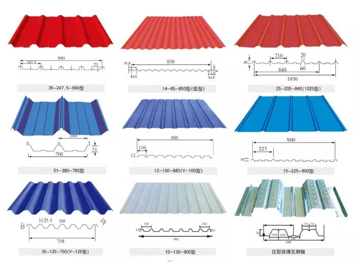 PPGL Roof Tile Building Material Colorful Zinc Ral Color Coated Metal Sheet